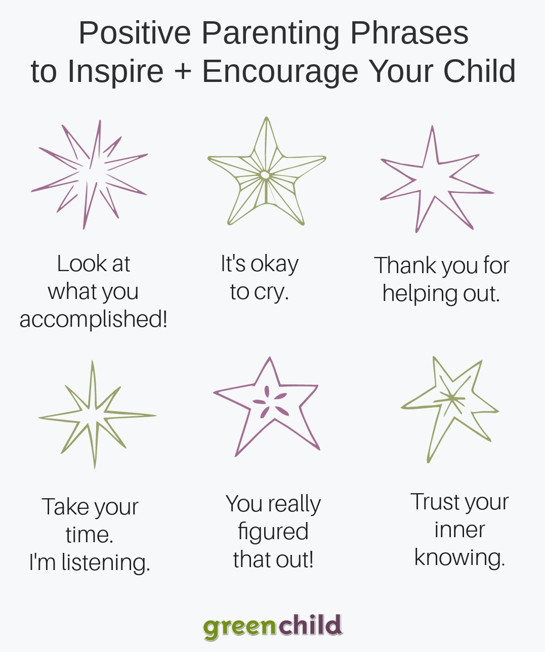 encouraging phrases for kids