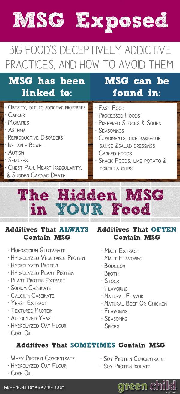 What you should know about MSG in foods