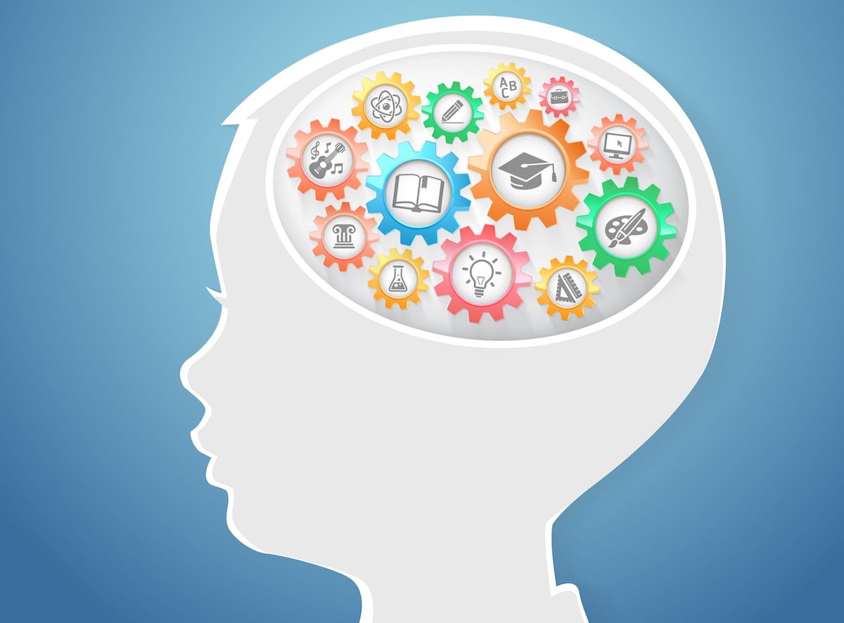 Brain-Based Learning: What it is and how to apply it