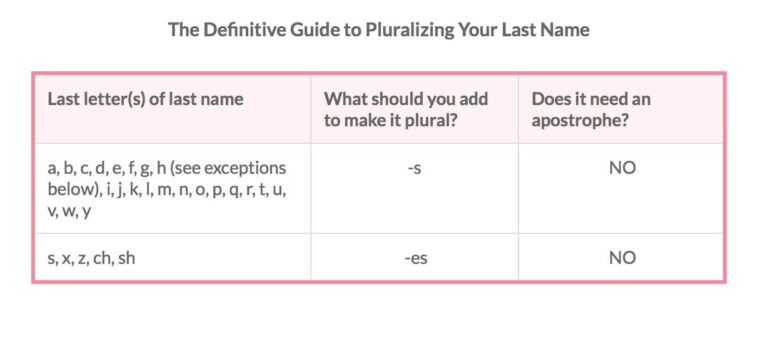 8 Simple Ideas for Eco-Friendly Holiday Cards