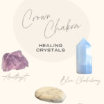 crown chakra crystals