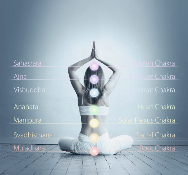 Healing Crystals for Balancing Your 7 Chakras